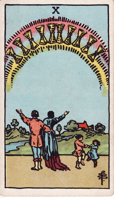 Mười Cốc (Ten of Cups)