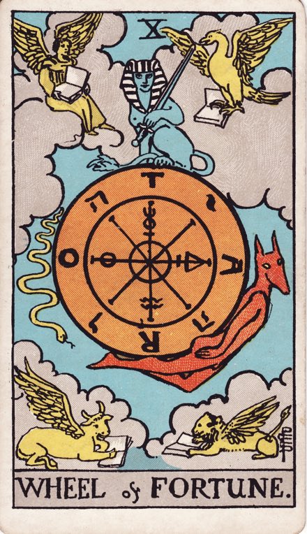 Bánh Xe Số Phận (Wheel of Fortune)